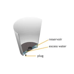 Ella Artstone Balcony Trough Planter - Grey 10 Ella Artstone Balcony Trough Planter - Grey -Garden Potted Plant Shop Artstone Drainage System Upscale dc7f2426 7f3e 4d95 a286 cbe383a77e54